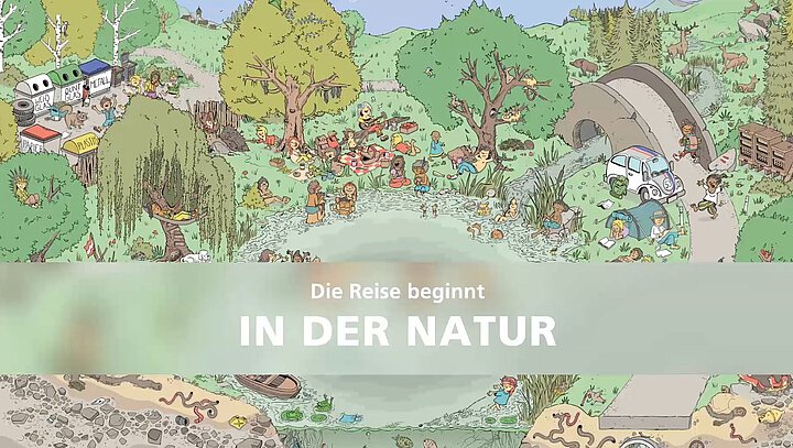 Coverbild zum Lernvideo „Die Reise beginnt: In der Natur”.