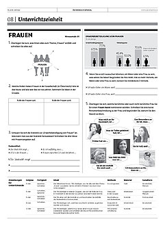 Unterrichtseinheit zur 76. Ausgabe des Österreich Spiegel.